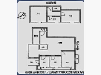 社區格局圖