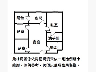 社區格局圖