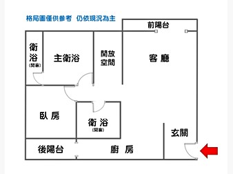 社區格局圖