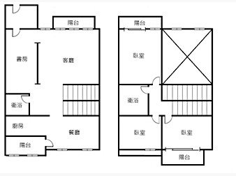 社區格局圖