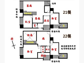 社區格局圖