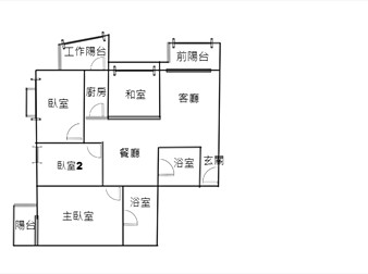 社區格局圖