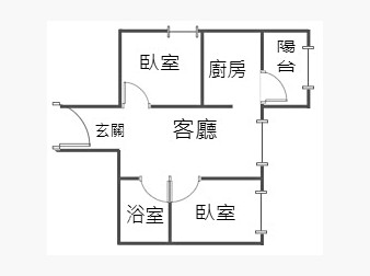 社區格局圖