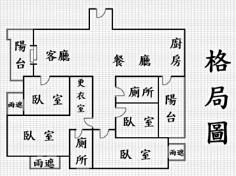 社區格局圖