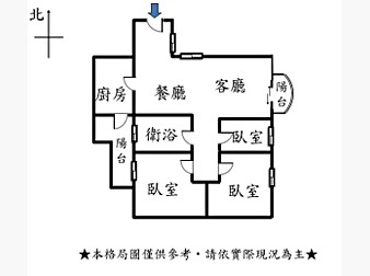 社區格局圖