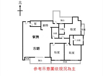 社區格局圖