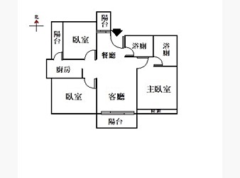 社區格局圖