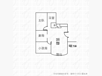 社區格局圖