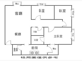 社區格局圖