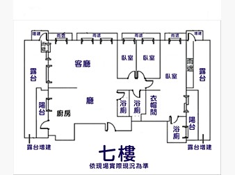 社區格局圖