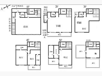 社區格局圖