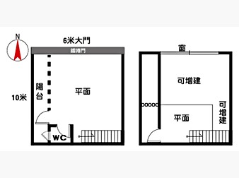 社區格局圖