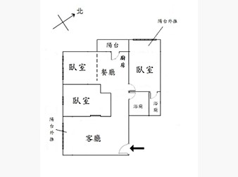 社區格局圖