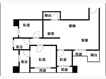 社區格局圖