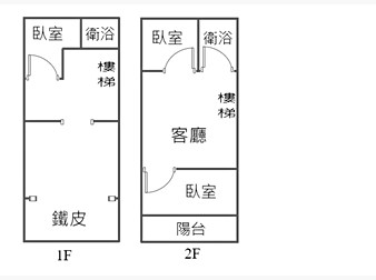 社區格局圖