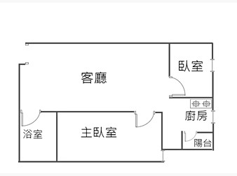 社區格局圖