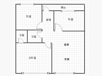 社區格局圖