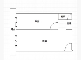 社區格局圖