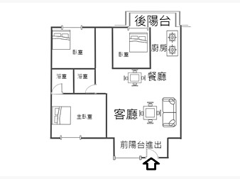 社區格局圖