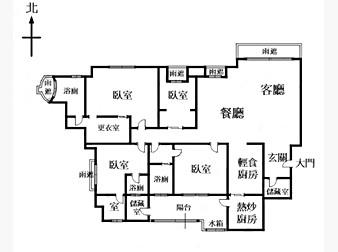 社區格局圖