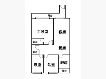 社區格局圖