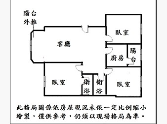 社區格局圖