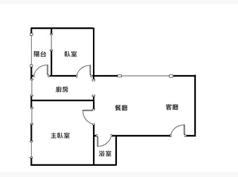 社區格局圖