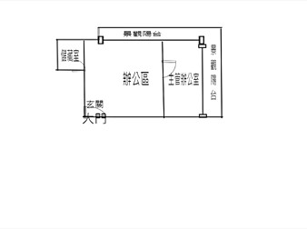 社區格局圖