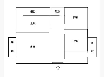 社區格局圖