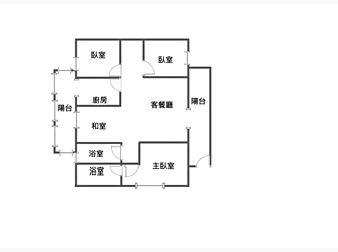 社區格局圖