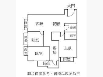 社區格局圖