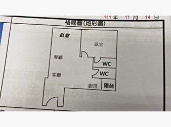 社區格局圖