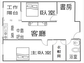 社區格局圖