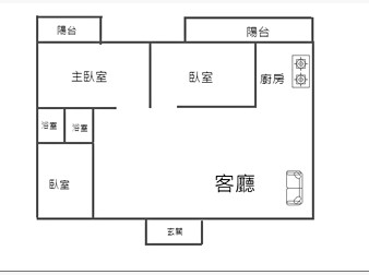 社區格局圖