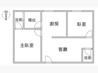 社區格局圖