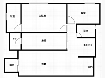 社區格局圖