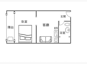 社區格局圖