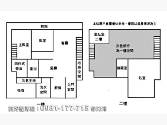 社區格局圖