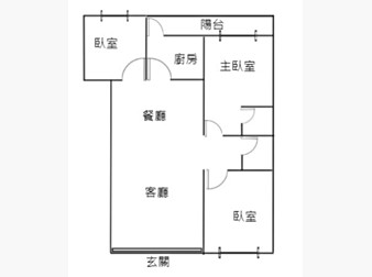 社區格局圖