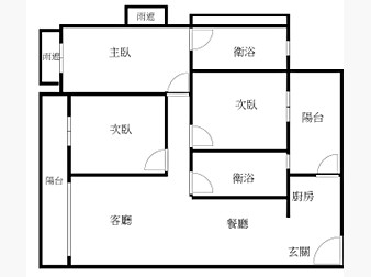 社區格局圖