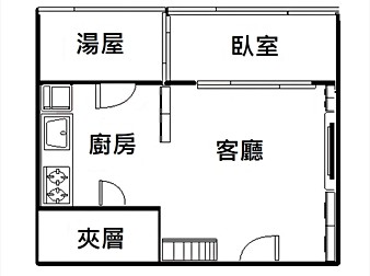 社區格局圖