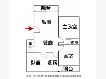 社區格局圖