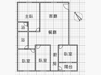 社區格局圖