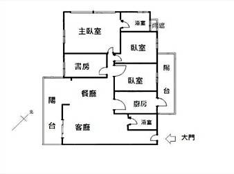 社區格局圖