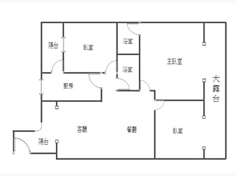 社區格局圖