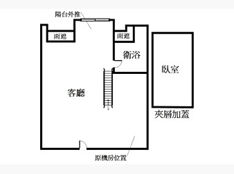 社區格局圖