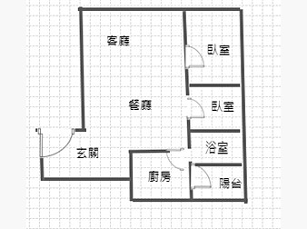 社區格局圖