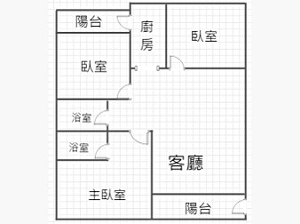 社區格局圖