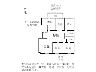 社區格局圖