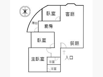 社區格局圖